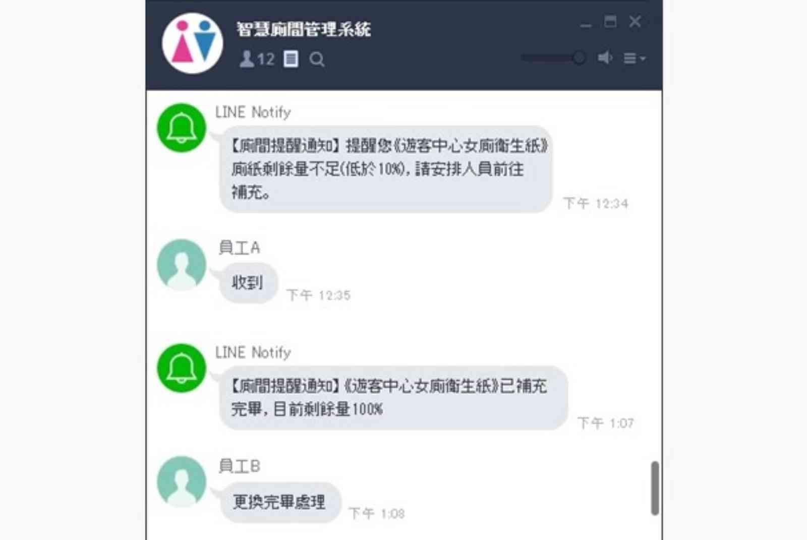 智慧廁間管理系統可透過LINE，自動通知清潔人員應立即改善的事項。圖片來源：資策會