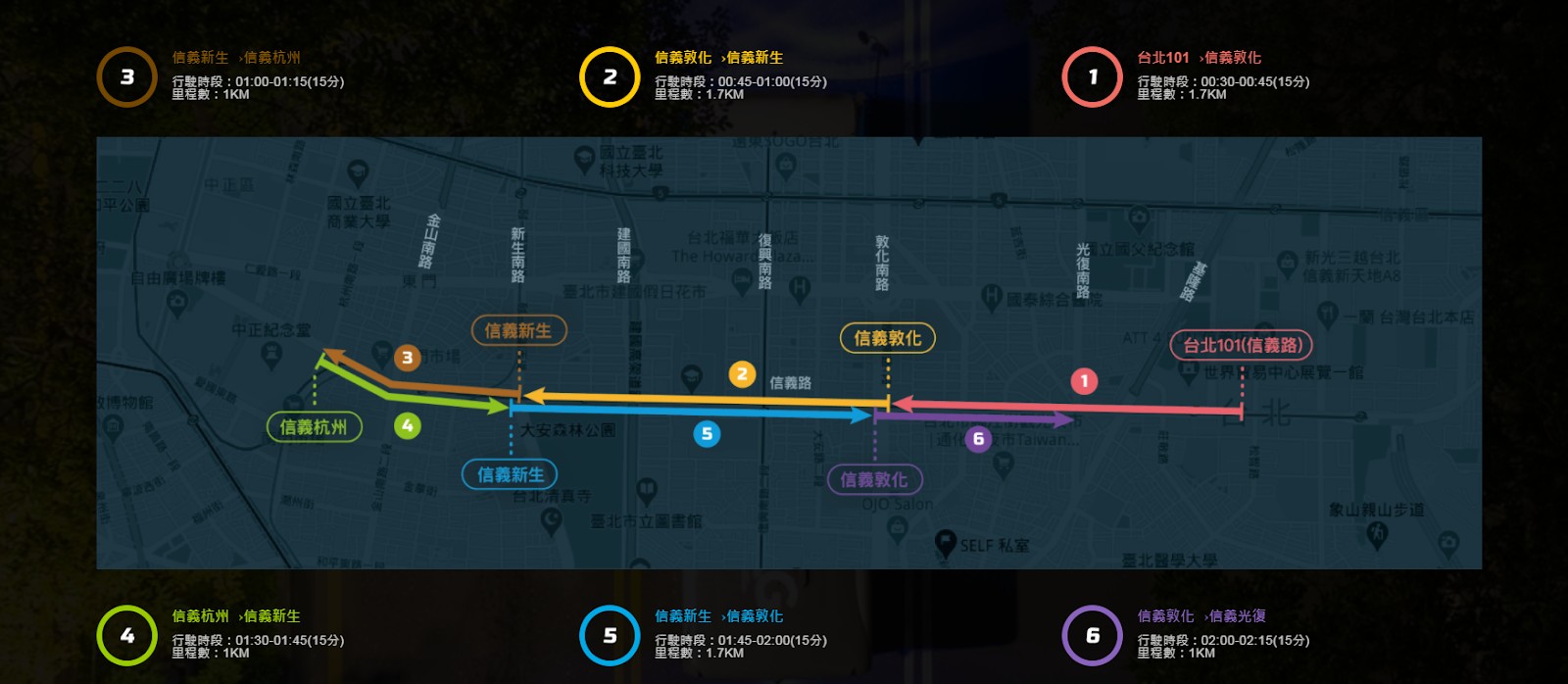 台北自駕公車路線