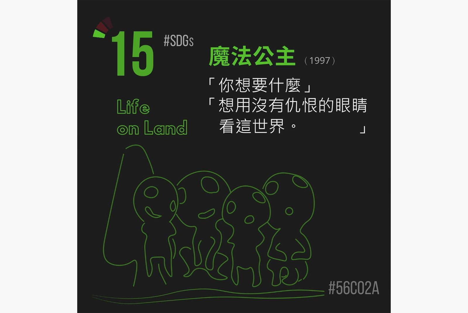 SDGs目標15：保育及永續利用陸域生態系，確保生物多樣性並防止土地劣化。