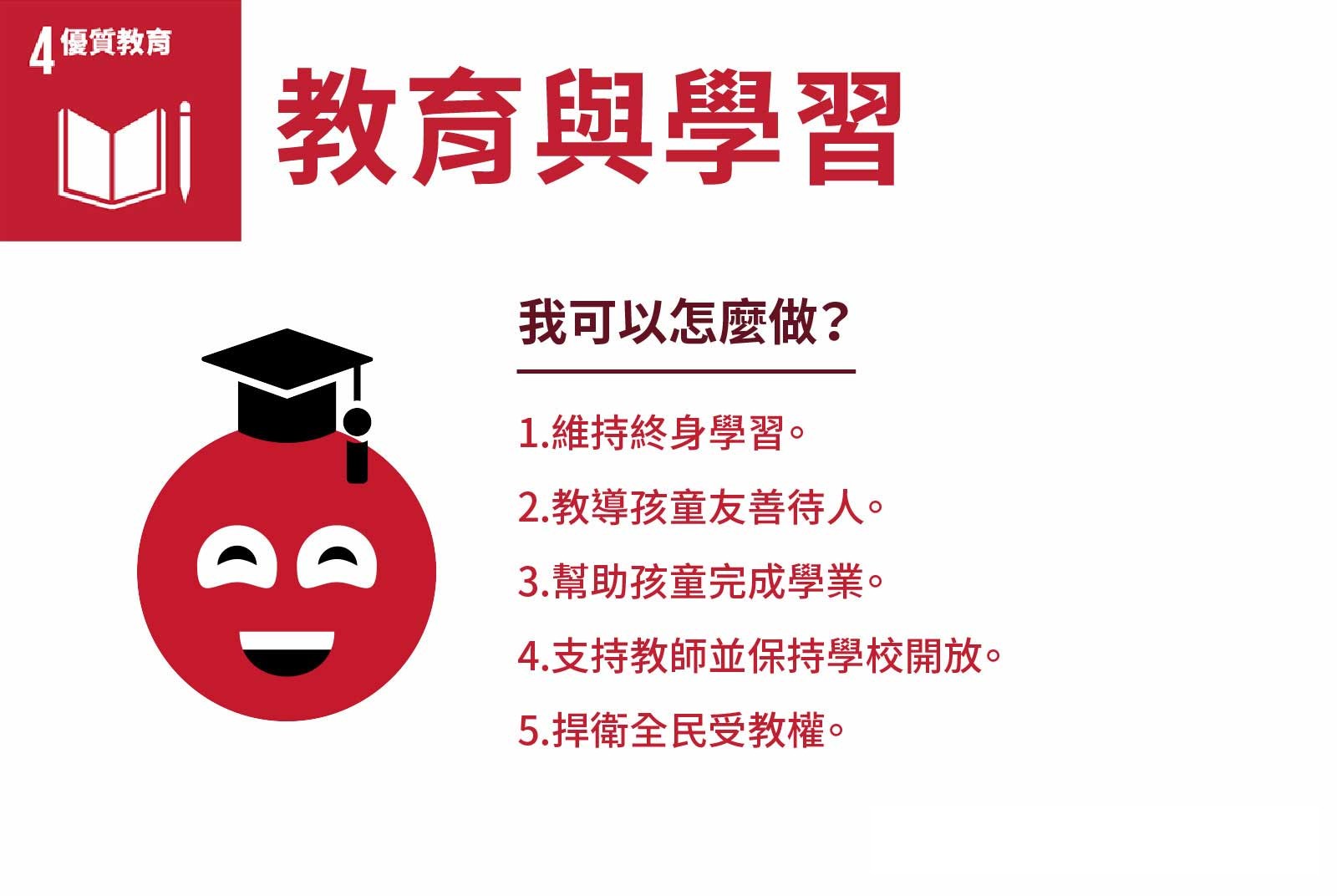 Sdgs這85件事 人人都做得到 如何在日常落實sdgs永續發展目標 Futuresdgs 21地球呼吸行動 未來城市 天下 進步城市的新想像