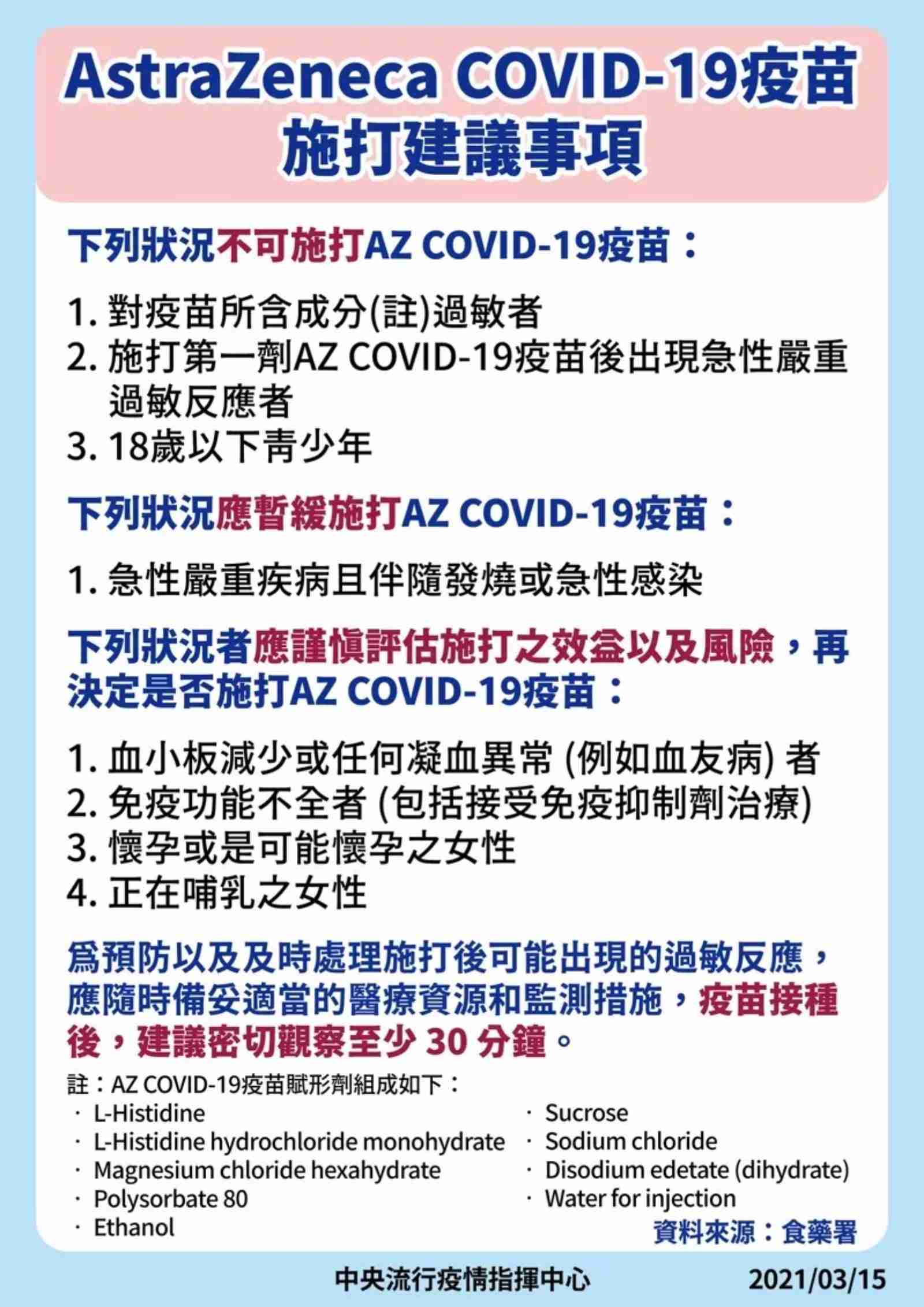 疫苗 副作用 az AZ發燒時間點？AZ疫苗副作用有哪些？AZ疫苗懶人包「副作用、緩解、施打對象」9大重點一次看