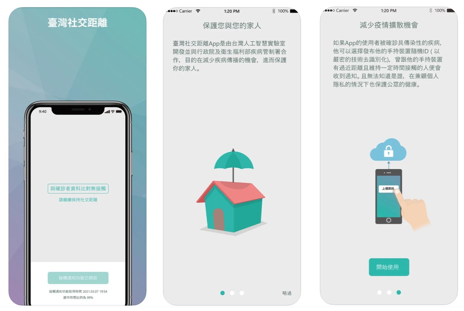 台灣社交距離-智慧醫療-APP-新冠肺炎-科技防疫