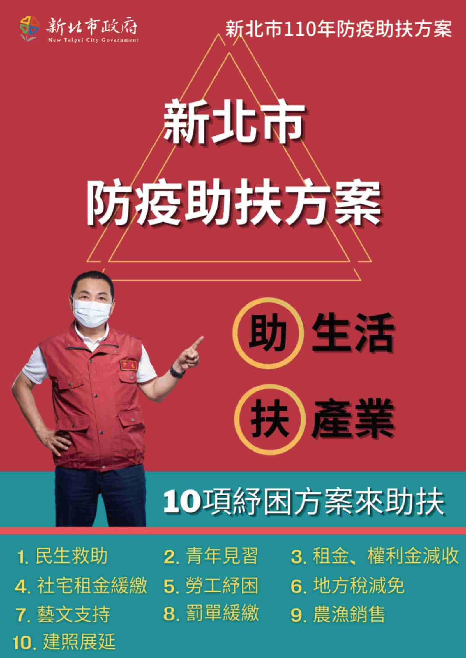 紓困4 0 補助全整理 這些你都能申請 22縣市紓困線上申請 補助資格一次看懂 未來城市 天下