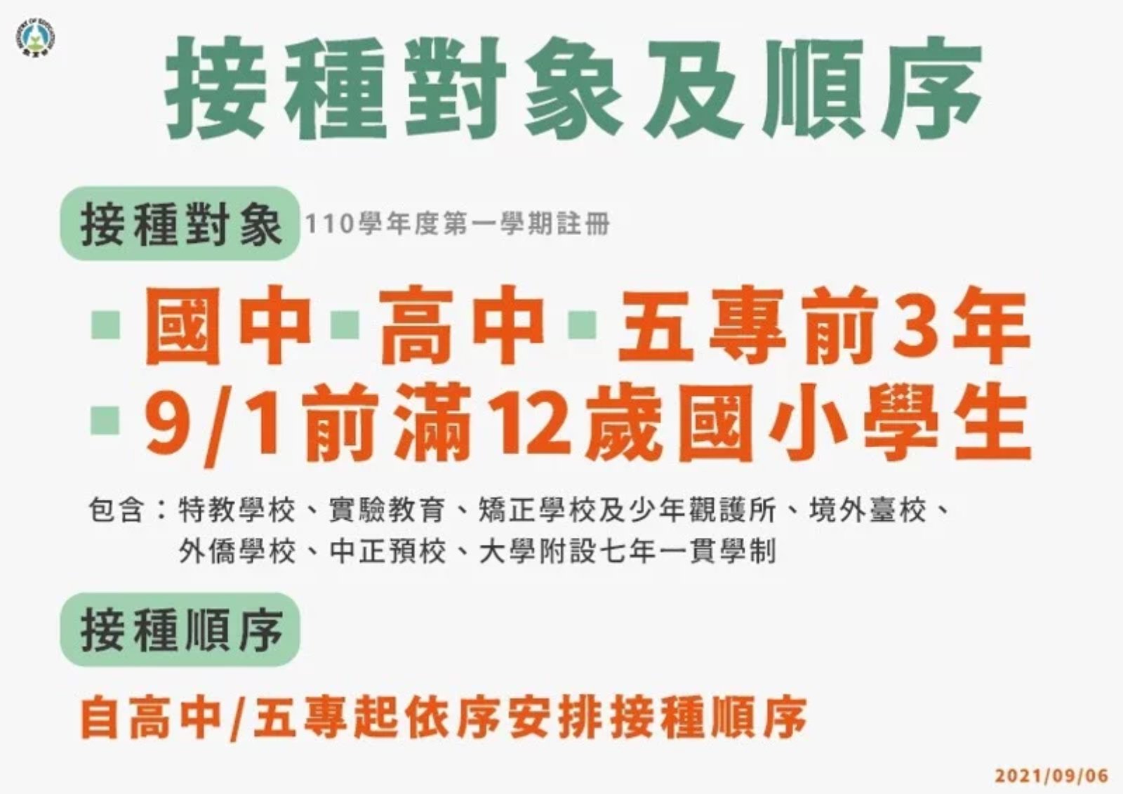 新冠肺炎-BNT疫苗-疫苗接種-國高中生-造冊接種