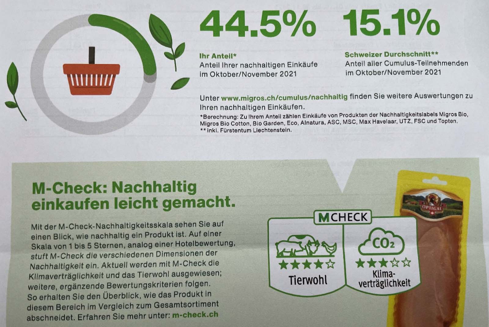 Migros-M-check-永續指標-瑞士-超市-動物友善-減碳-永續消費-SDGs