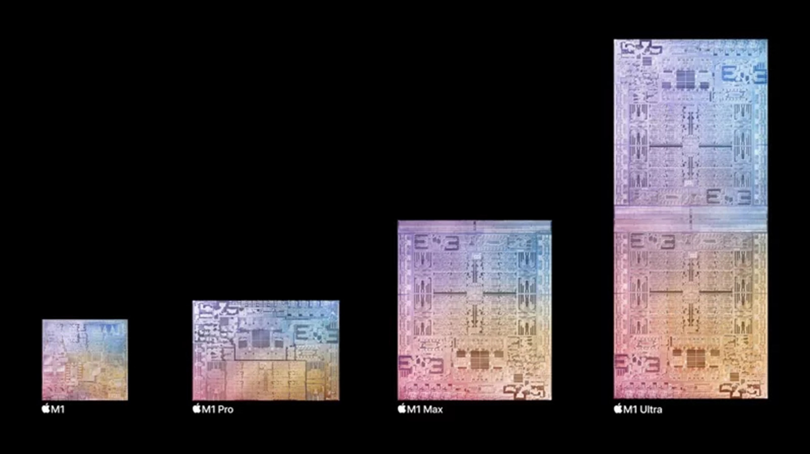 M1 Ultra-M1-晶片-Apple-新品-Mac-效能-蘋果