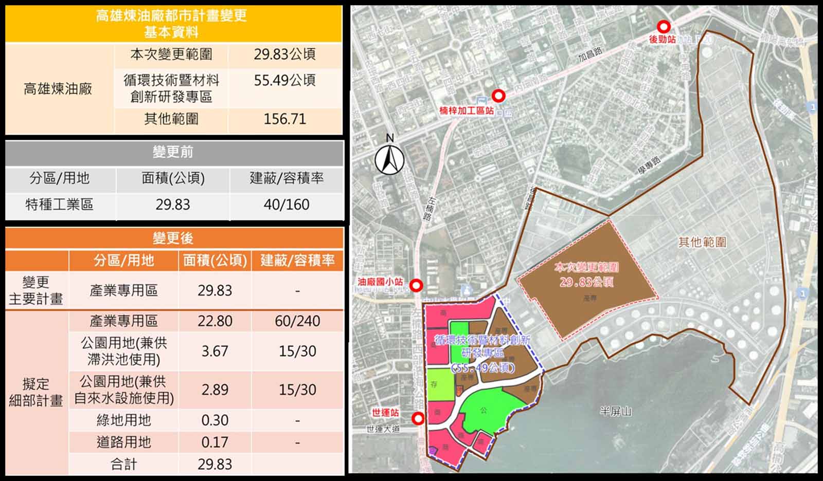 台積電-高雄-設廠-擴廠-中油煉油廠-五輕-南梓-後勁