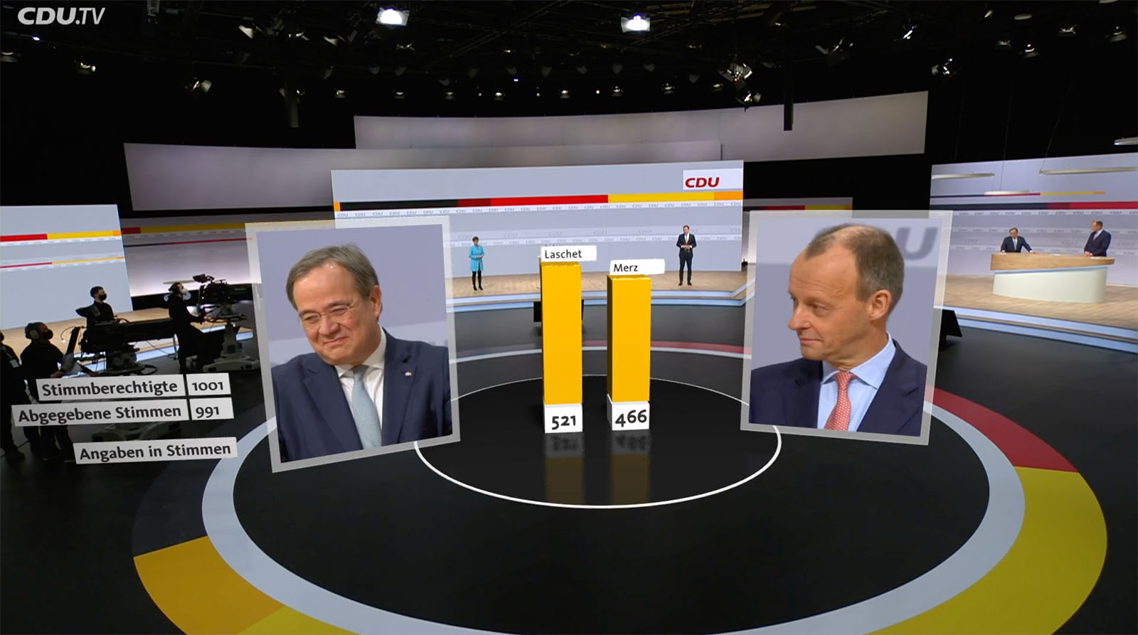 CDU-德國-基督教民主聯盟-擴增實境-遠距-視訊會議-線上選舉-疫情