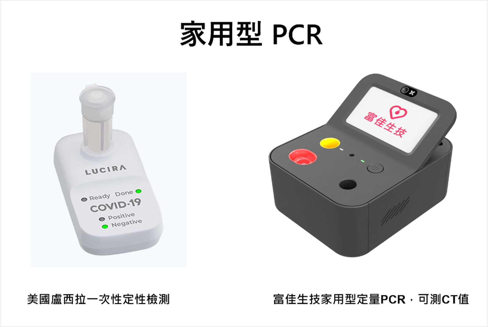 PCR-家用型PCR-小型PCR-新冠肺炎採檢-新冠肺炎-Covid-19-防疫政策