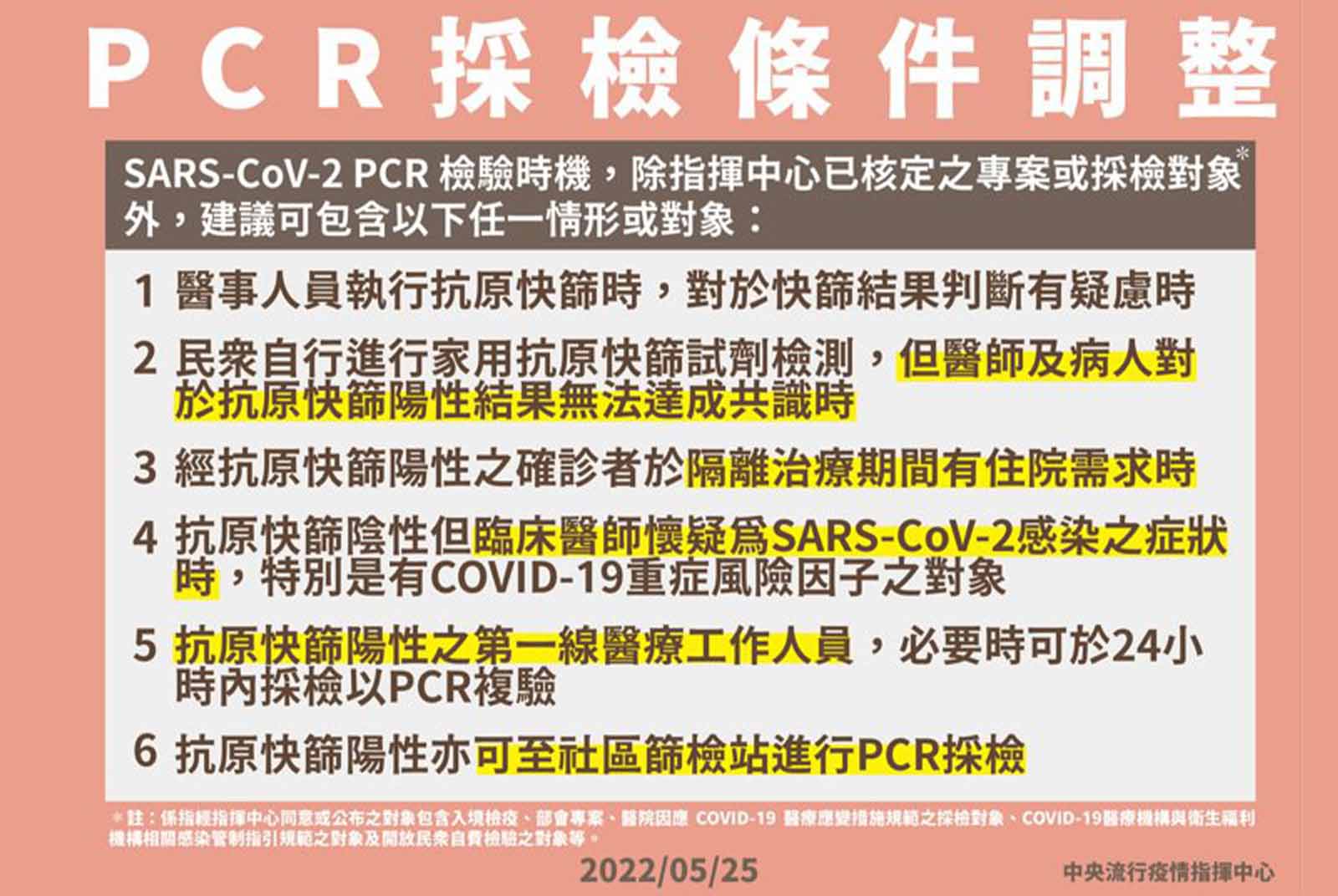 PCR-快篩陽性-確診條件-新冠肺炎採檢-新冠肺炎-確診規定