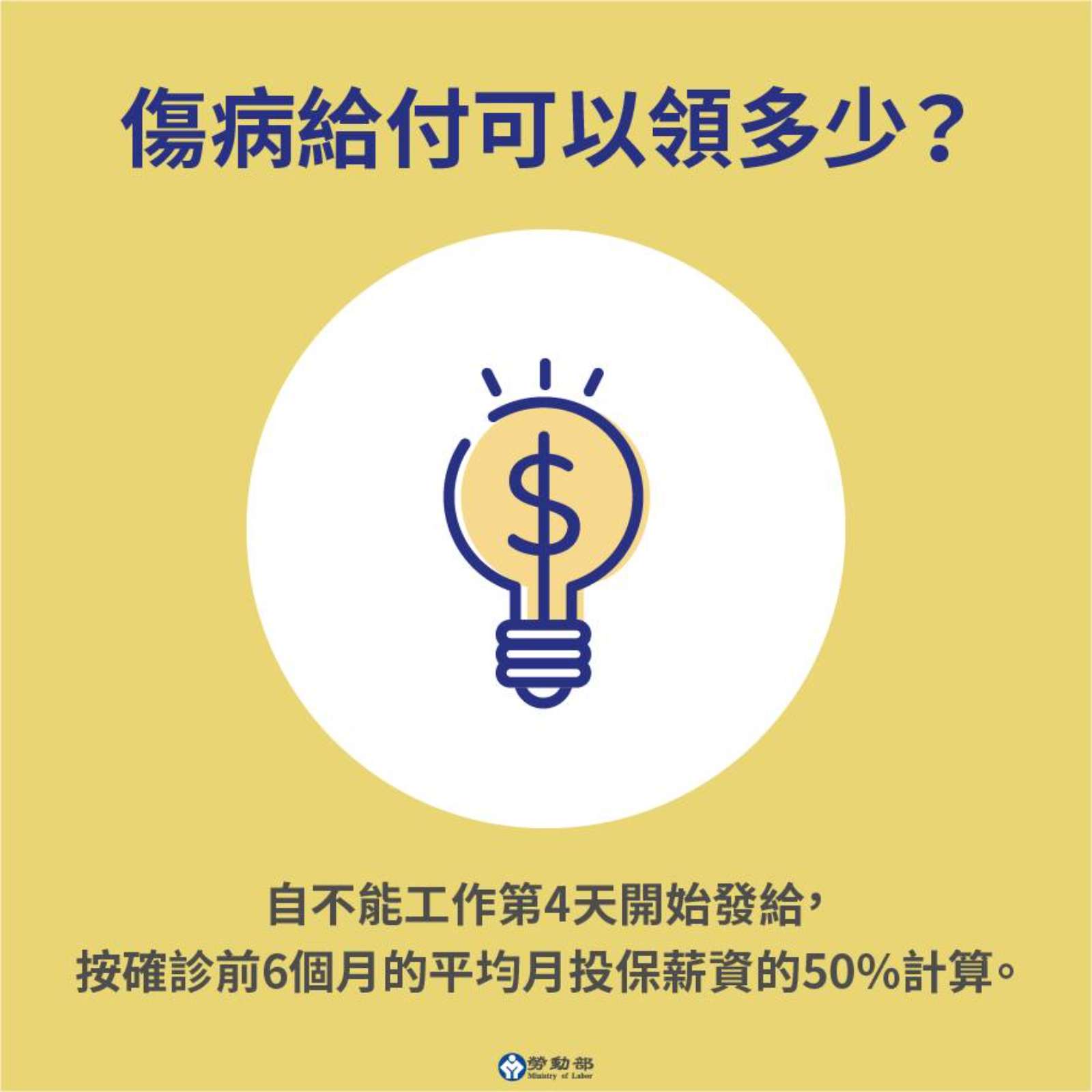 確診者-補助-普通傷病給付-新冠肺炎-防疫-政策-城市治理