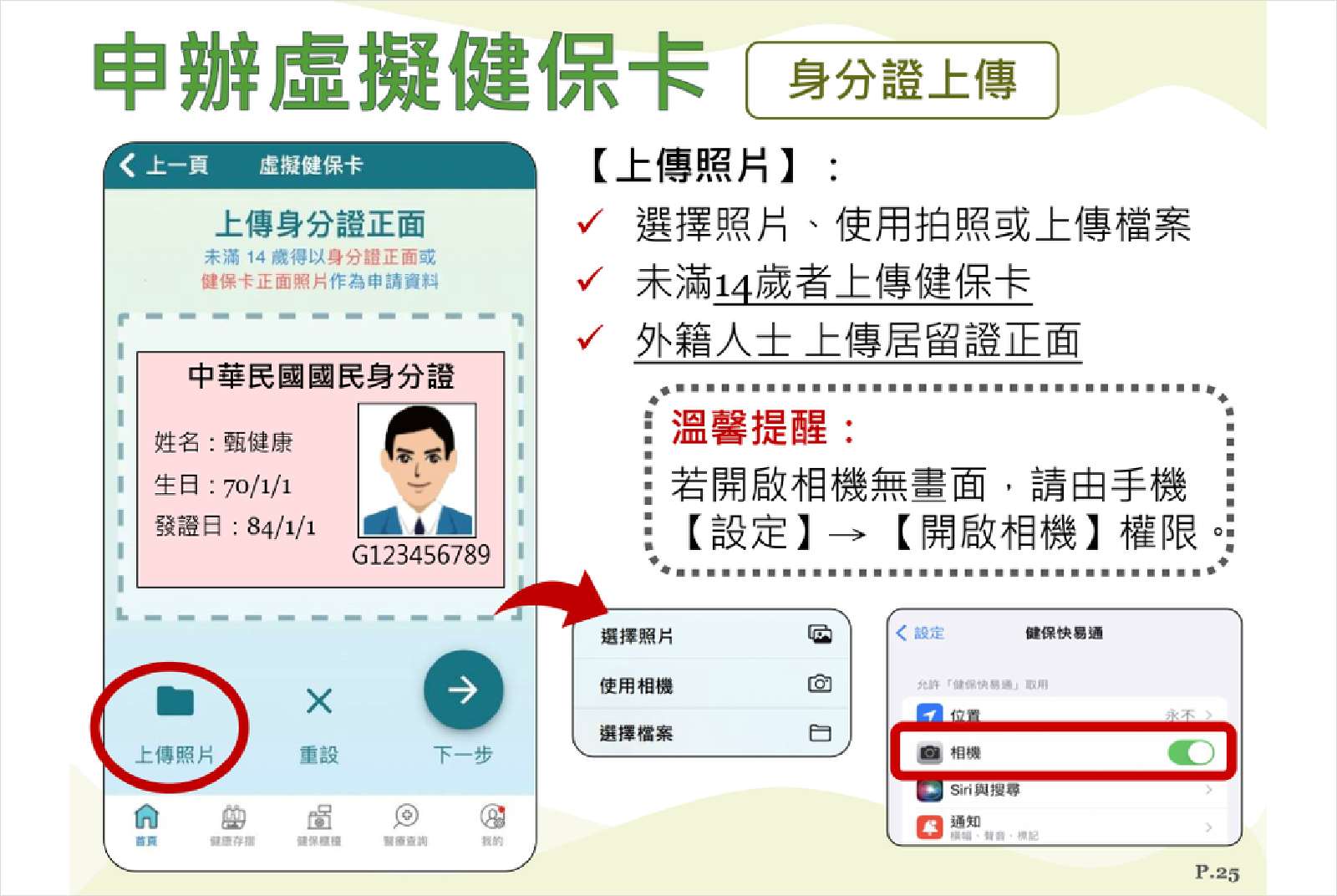 虛擬健保卡-申請步驟-遠距醫療-視訊診療-智慧醫療-居家醫療-醫療照護-手機綁定-醫療科技-健保快易通-健保卡