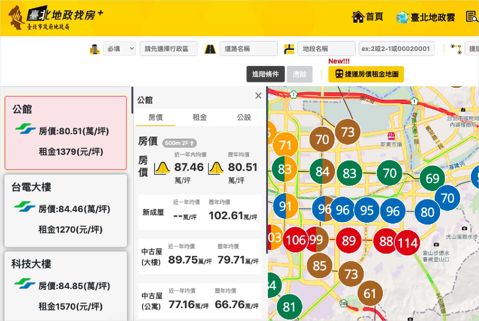 租屋看過來！北市推捷運租金地圖、秒查各站行情