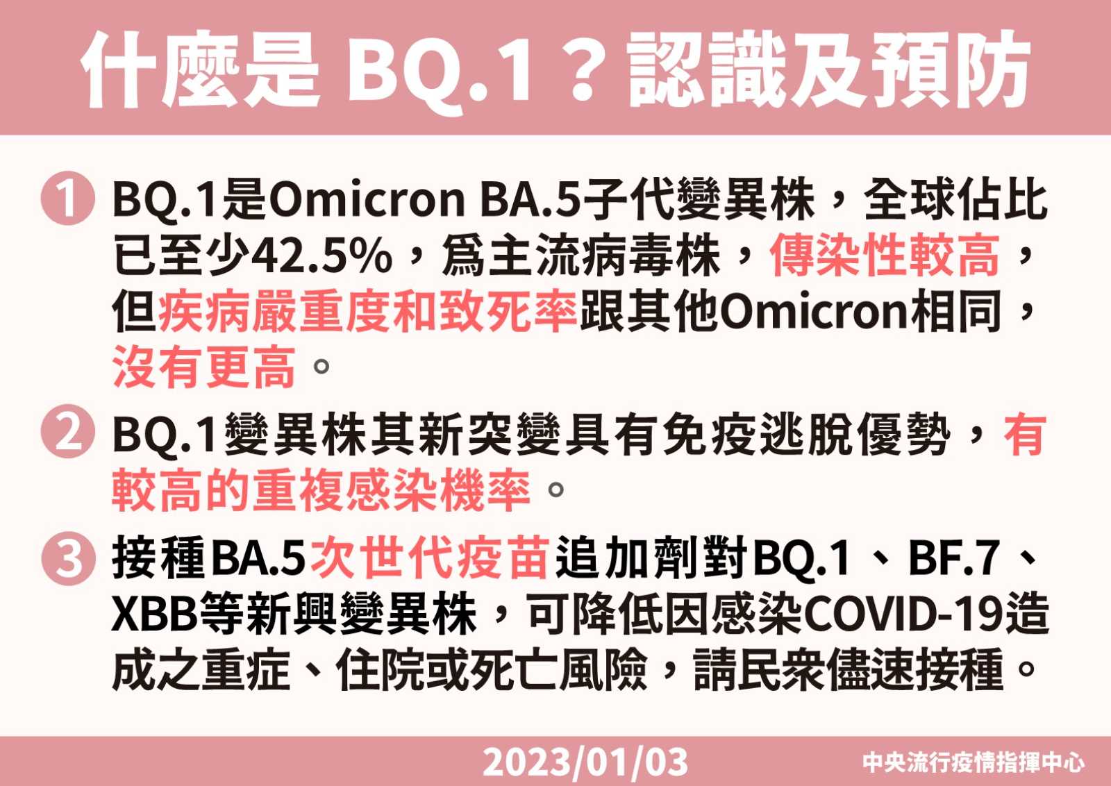 新冠肺炎-covid19-bxx-omicron-bq.1-防疫-疫苗-防疫政策-台灣-疾管署