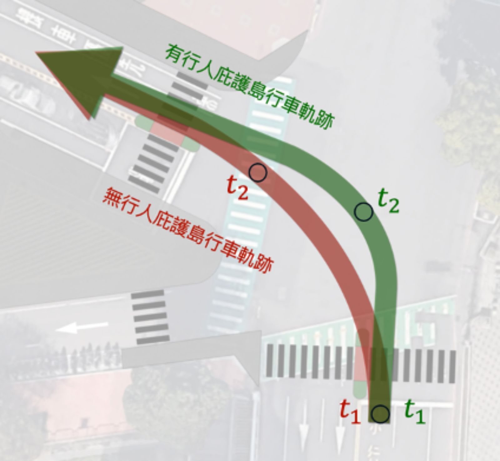 台灣-台灣交通-行人地獄-交通安全-城市規劃-道路設計-行人-行人路權-人本交通-松山查爾斯-台中-車禍-路口改造