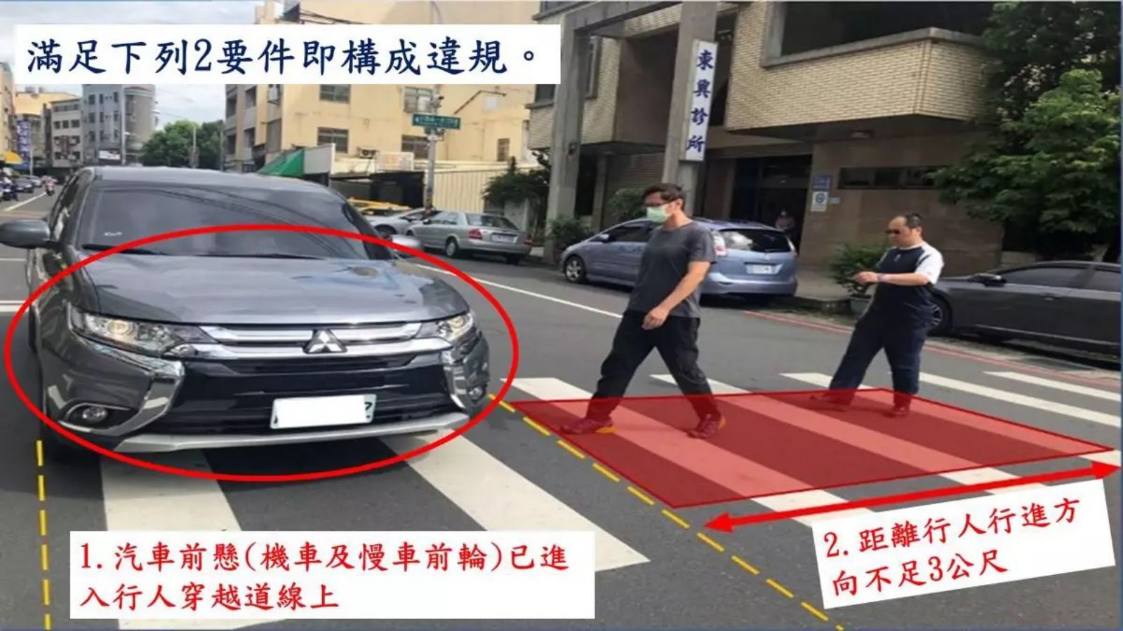 違規要件-取締-停讓行人-行人地獄-道路交通管理處罰條例-道路平權-罰鍰-交通部-人本交通