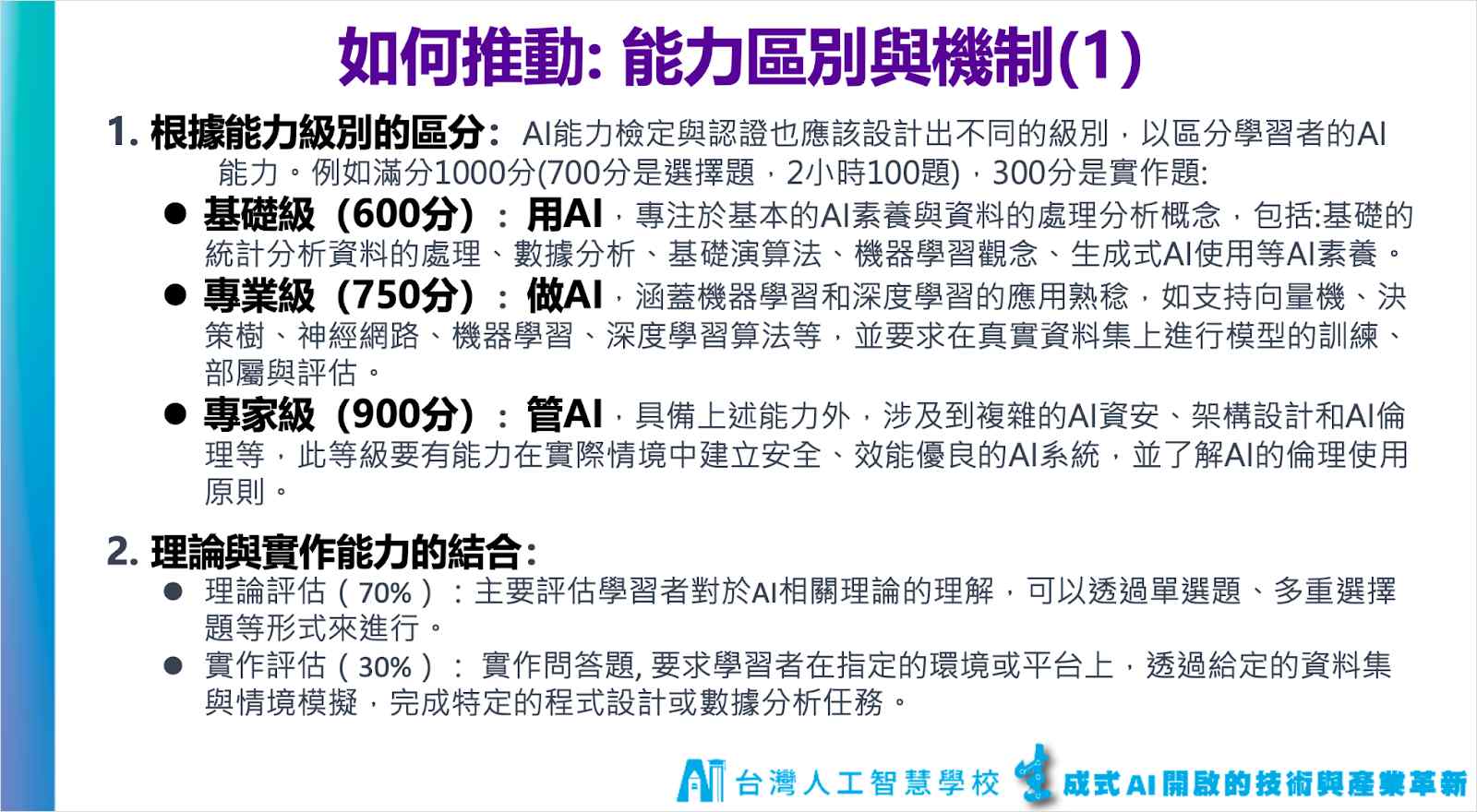 蔡明順-人工智慧學校-台灣人工智慧年會-ai-ai應用-生成式ai-科技應用-科技人才-AI能力檢定-人才-半導體-資通-醫療-金融-政府-製造-資安