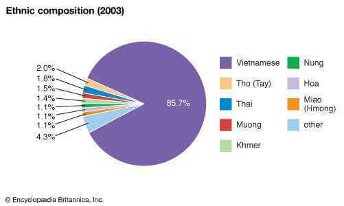 language-in-vietnam-what-language-is-spoken-in-vietnam