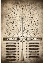 Harry Potter - Spells & Charms -