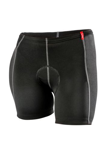 Löffler W Bike Undershorts Elastic