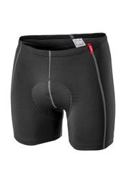 Löffler M Bike Undershorts Elastic