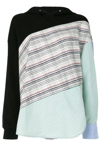 contrast panel top