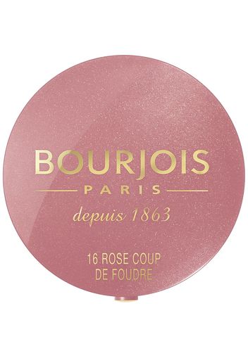 Bourjois Viso Fard (2.0 g)