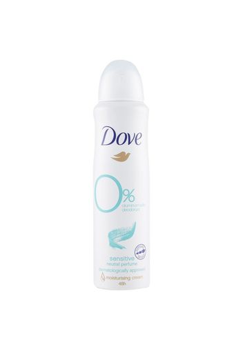 Dove 0% Sali Spray Sensitive