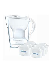 Brita su HealthdesignShops