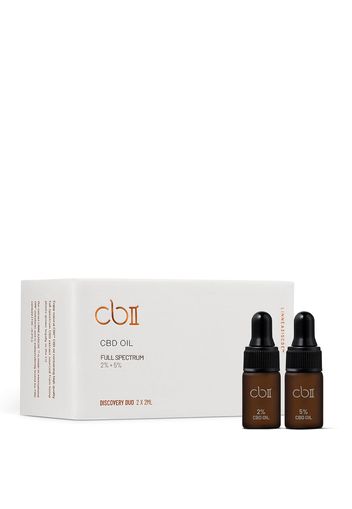 CBII Discovery Duo CBD Oil Starter Kit