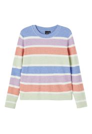 LMTD Pullover 'Billa'  blu cielo / lilla chiaro / salmone / verde pastello / bianco