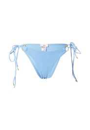 River Island Pantaloncini per bikini  blu chiaro