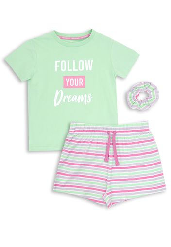 Threadgirls Set 'Westby'  menta / rosa / offwhite