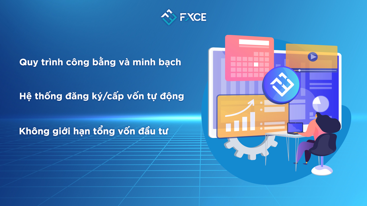 trade quỹ FXCE Direct & Invest