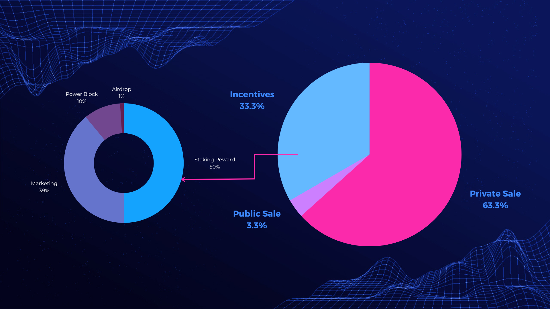 FXCE White Paper