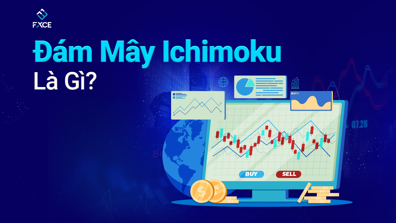 Mây Ichimoku