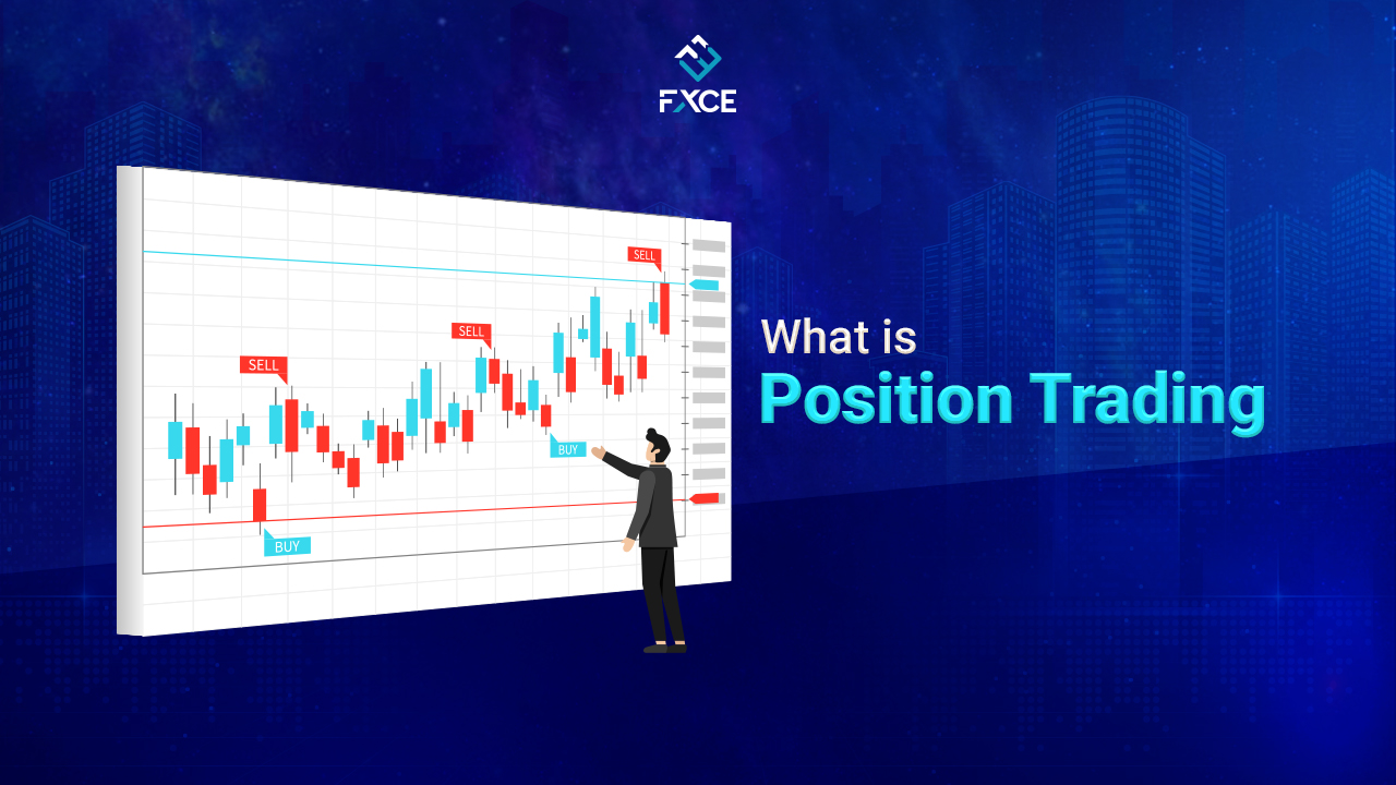 What is Position trading?