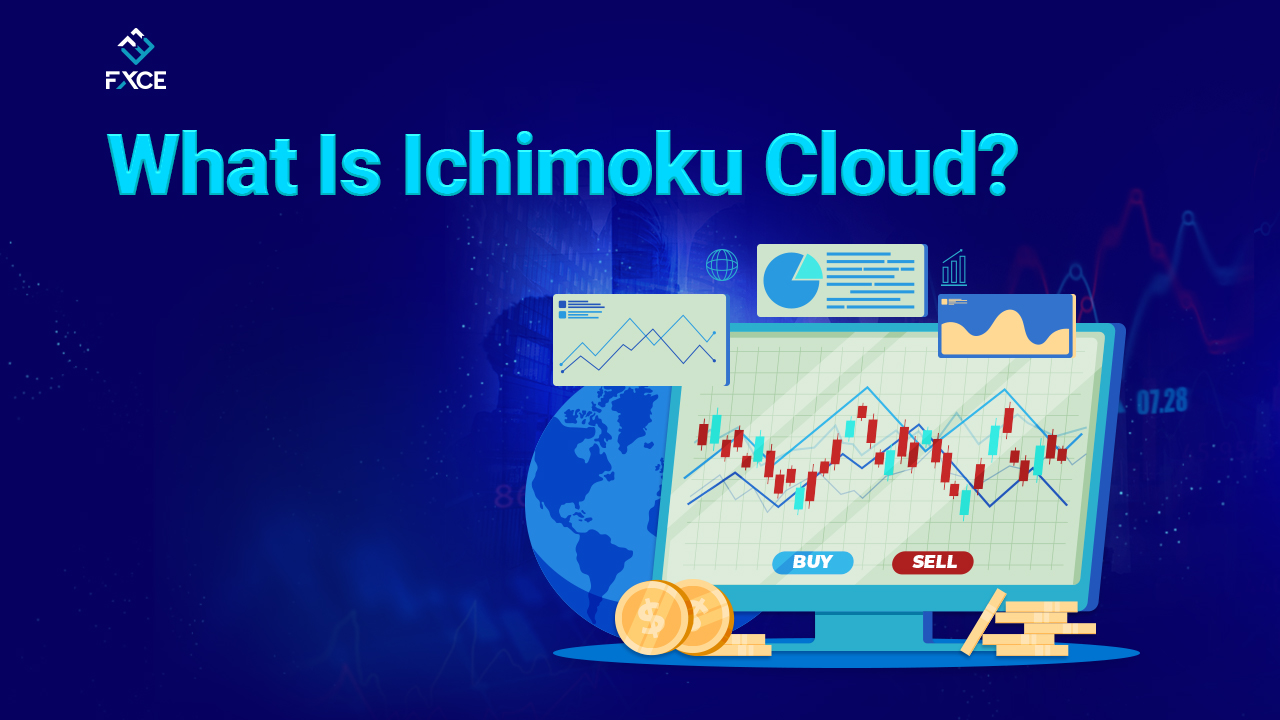 What is Ichimoku Cloud