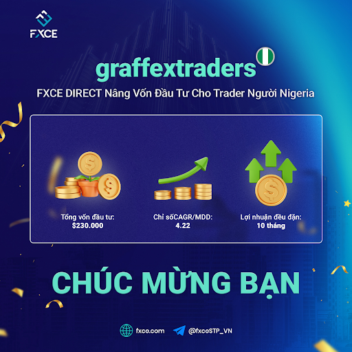 Top Traders FXCE