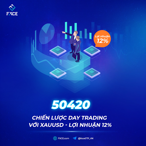 Top Traders FXCE