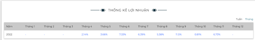 Top Traders FXCE