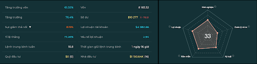 Top Traders FXCE