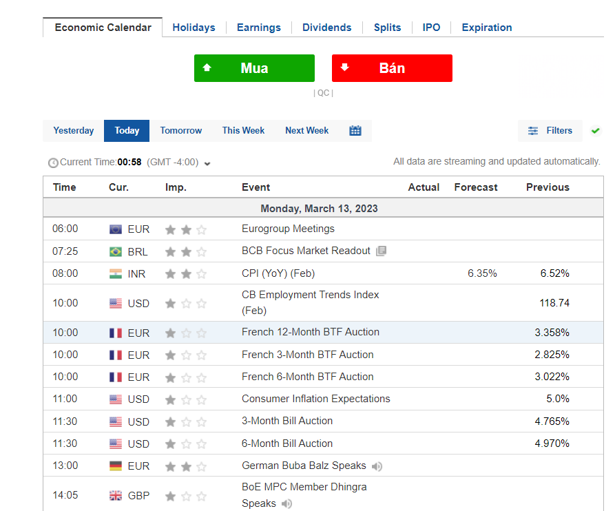 forex economic calendar