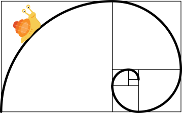 Giao dịch cùng Fibonacci