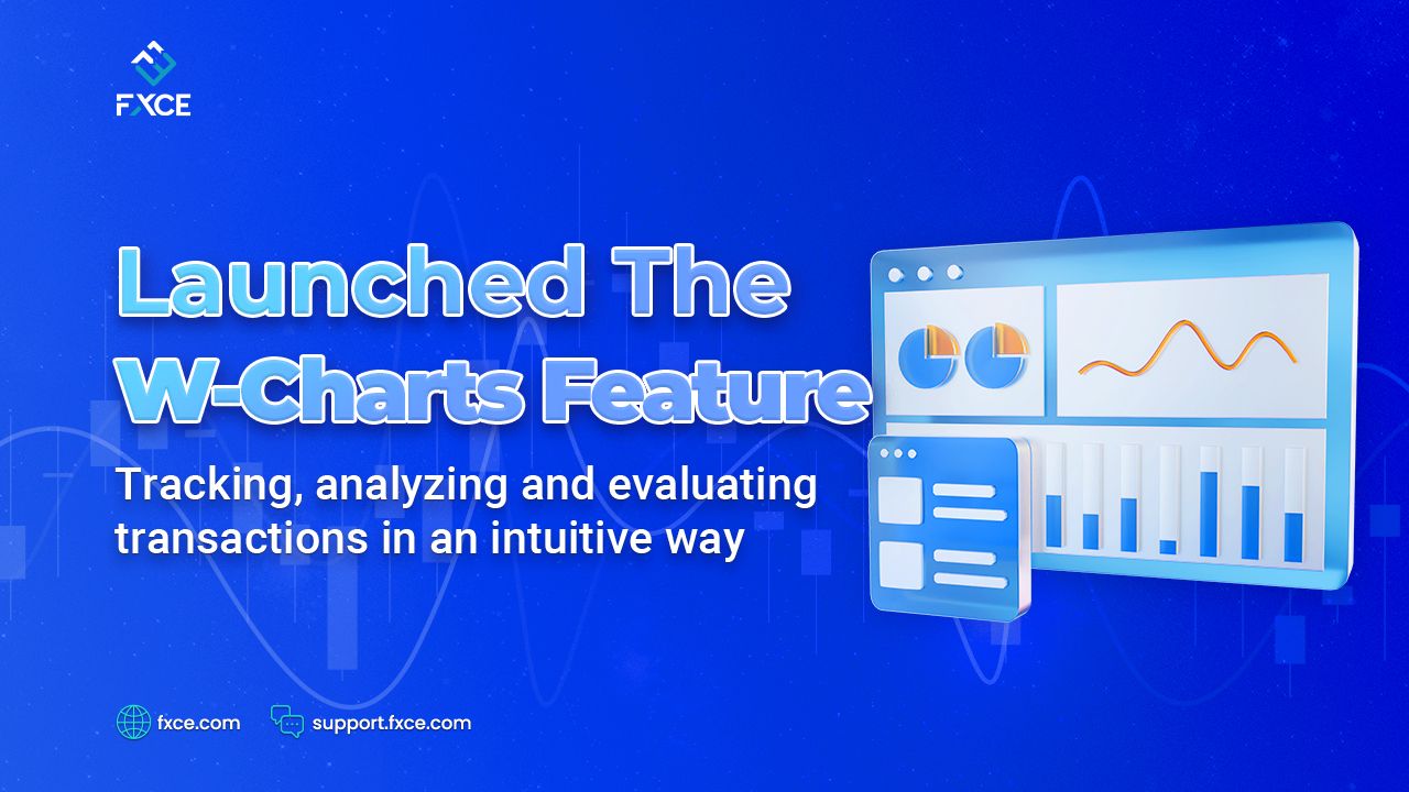 W-Charts FXCE