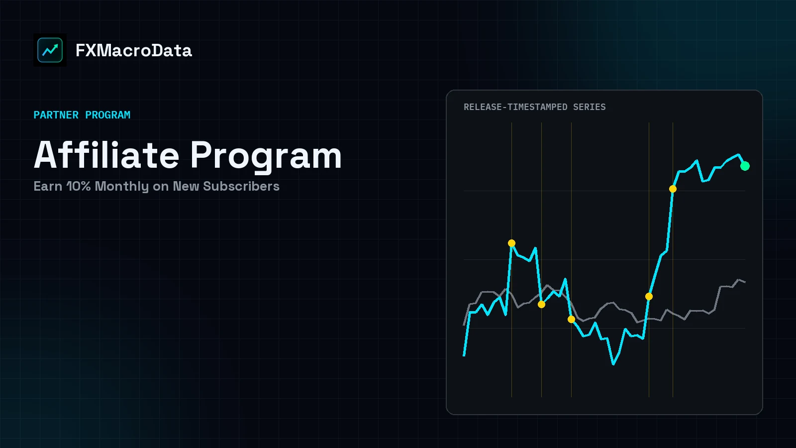 FXMacroData Affiliate Program: Earn 10% Monthly on New Subscribers article illustration