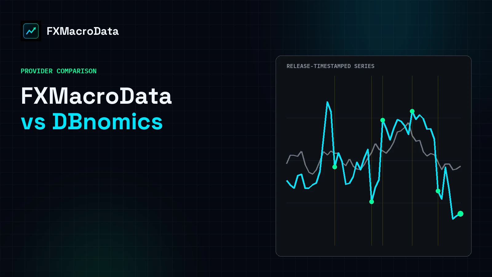FXMacroData vs DBnomics: Open Macro Aggregator vs FX Release API article illustration