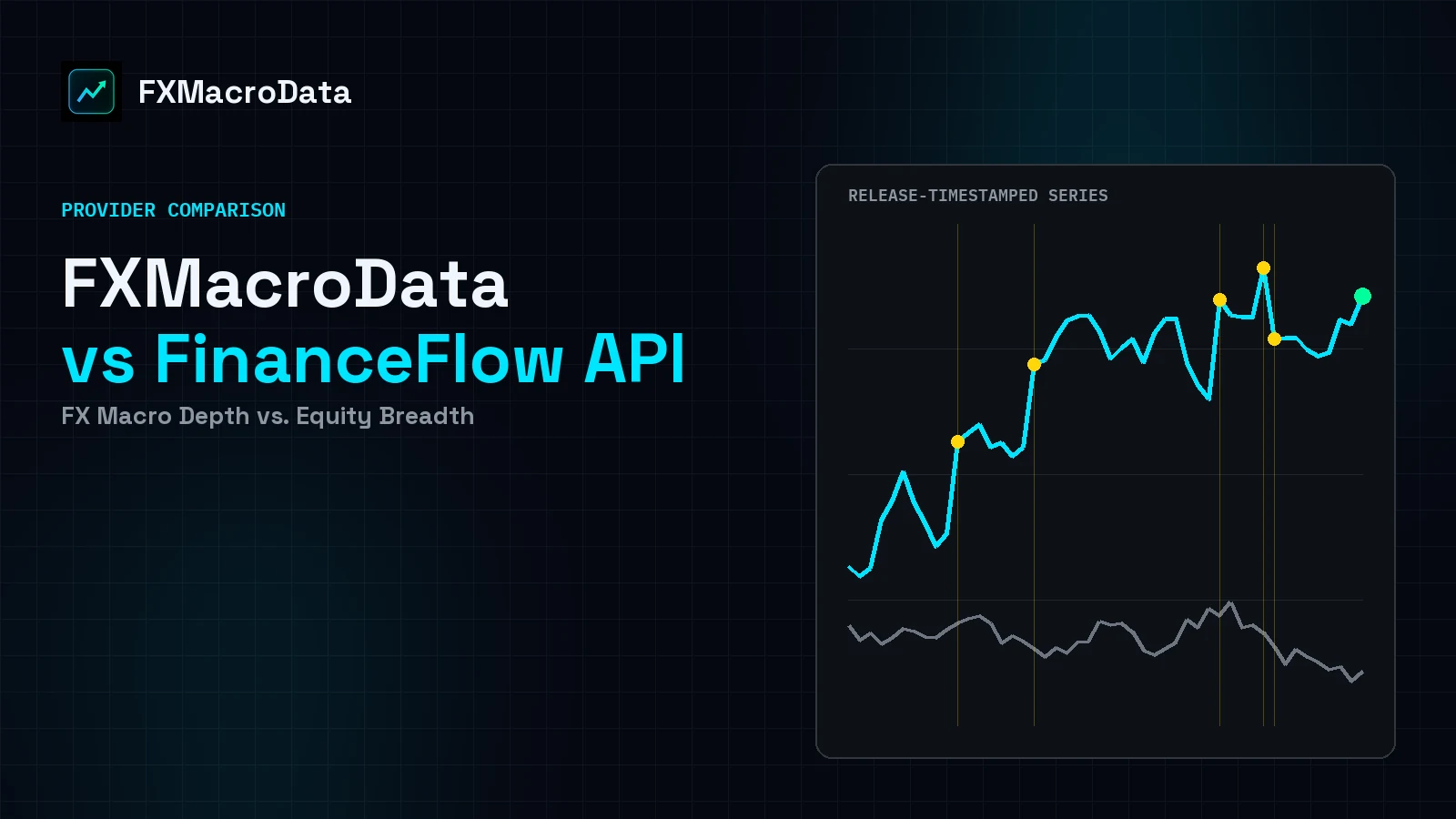 FXMacroData vs. FinanceFlow API: FX Macro Depth vs. Equity Breadth article illustration