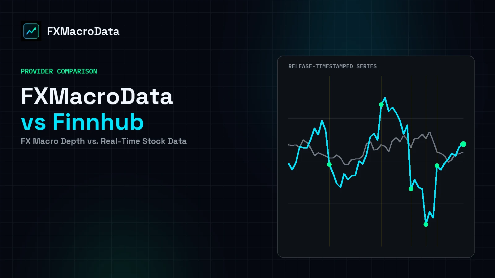 FXMacroData vs Finnhub: FX Macro Depth vs. Real-Time Stock Data article illustration