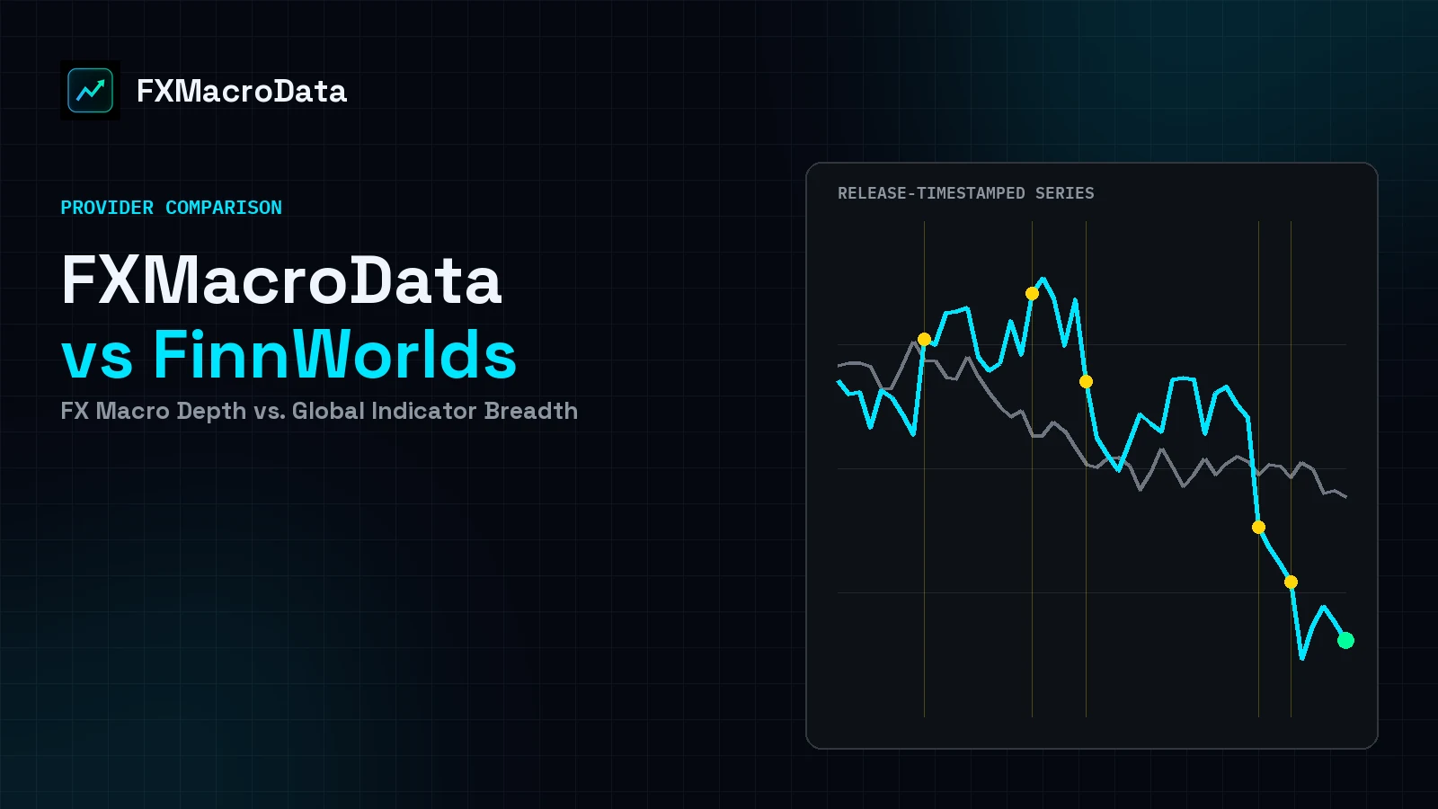 FXMacroData vs. FinnWorlds: FX Macro Depth vs. Global Indicator Breadth article illustration